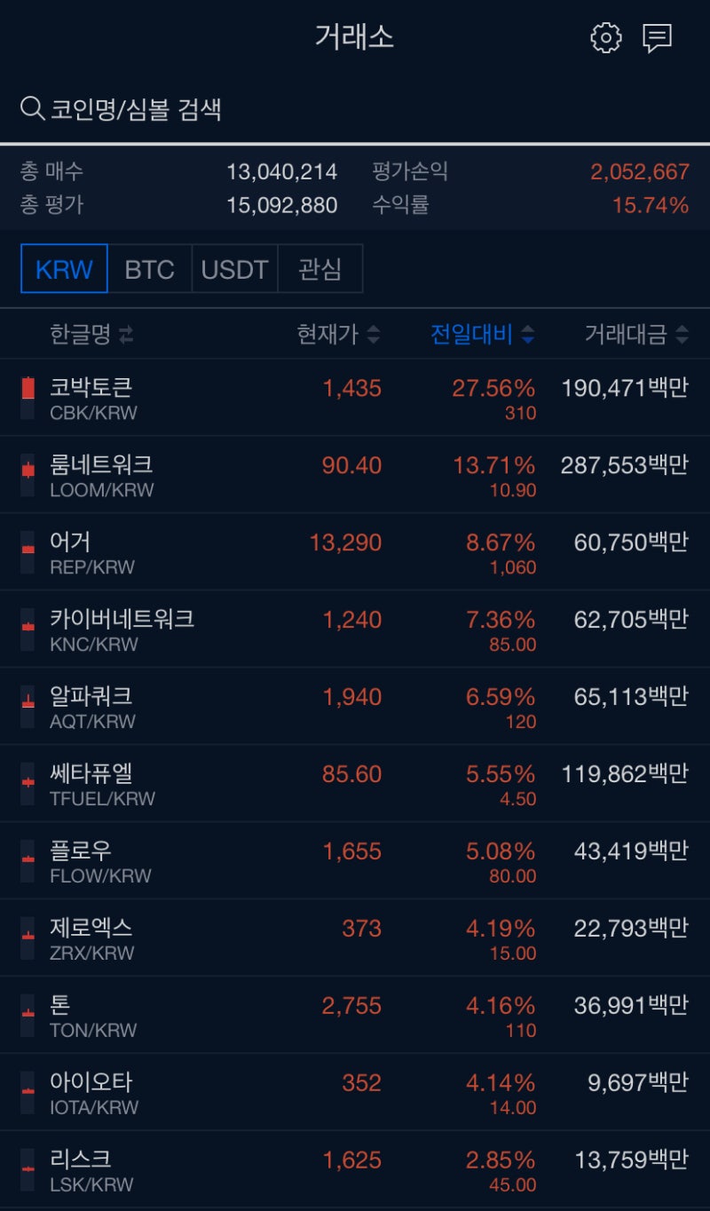 수익 인증!? 업비트 상장된 모든 코인을 매매하자! 에브리씽 에브리웨어 올 앳 원스 업비트 자동매매 전략! : 네이버 블로그