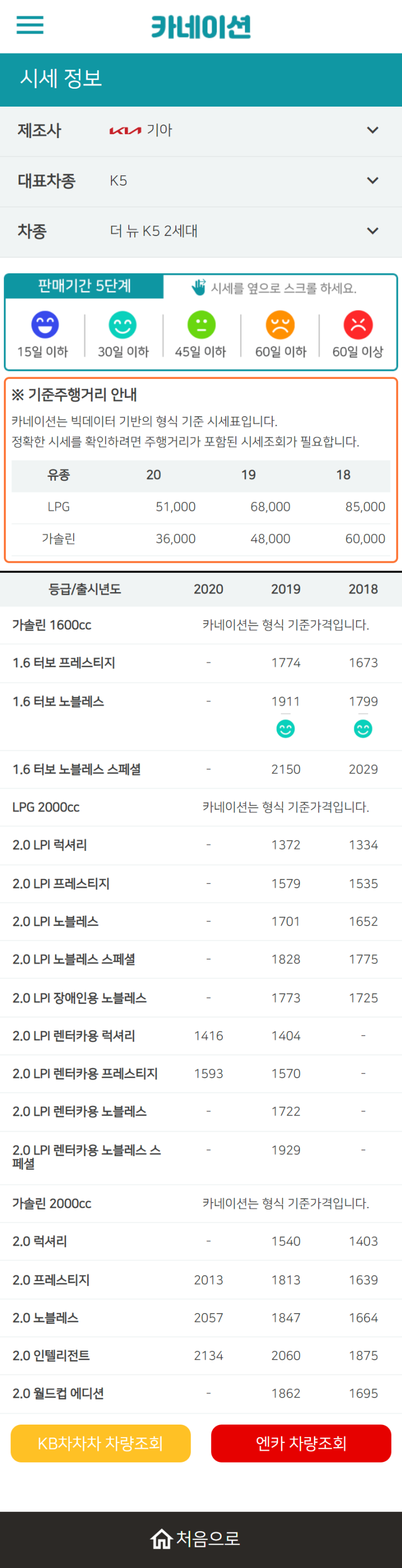 하우머치카 2023년 2월 더 뉴 K5 2세대 중고차시세.가격표 하우머치카 2023년 2월 더 뉴 K5 2세대 중고차시세.가격표