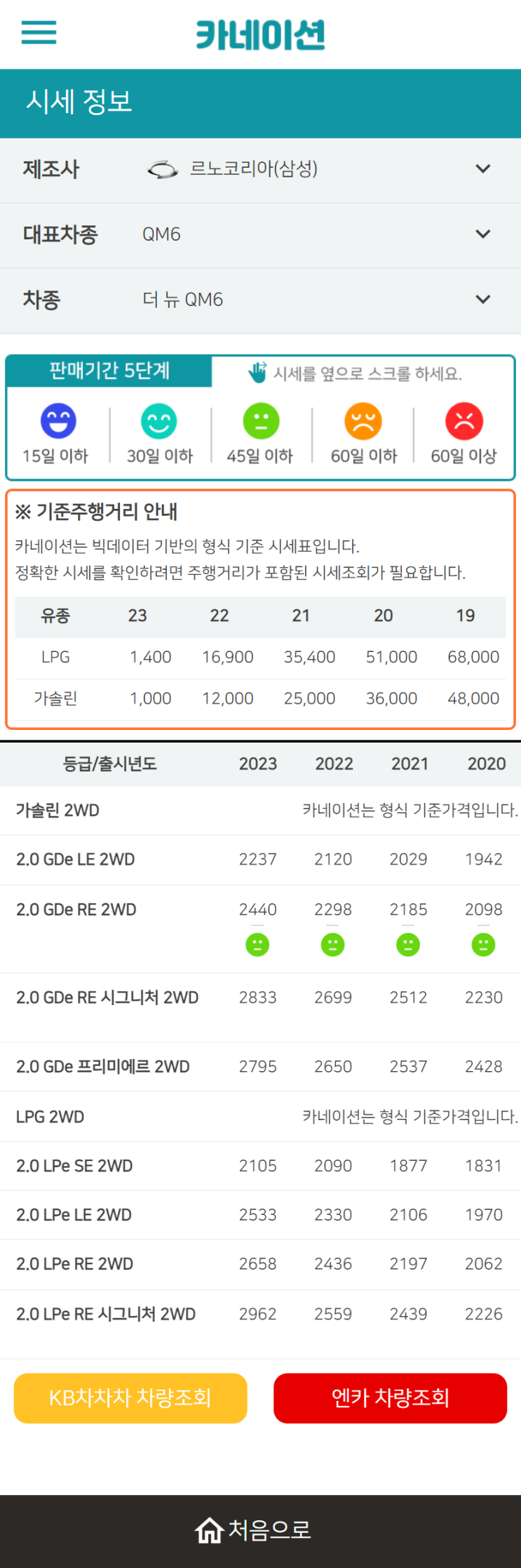 하우머치카 2023년 2월 더 뉴 QM6 중고차시세.가격표 하우머치카 2023년 2월 더 뉴 QM6 중고차시세.가격표