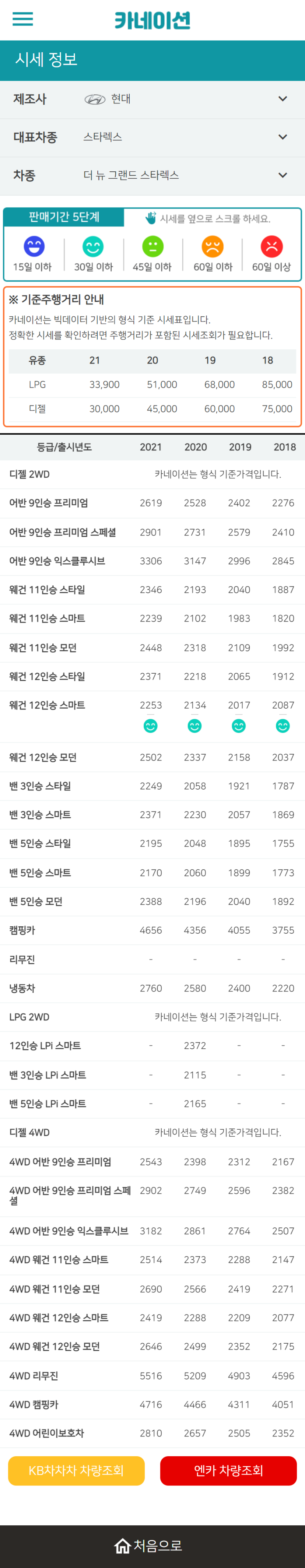 하우머치카 2023년 2월 더 뉴 그랜드 스타렉스 중고차시세.가격표