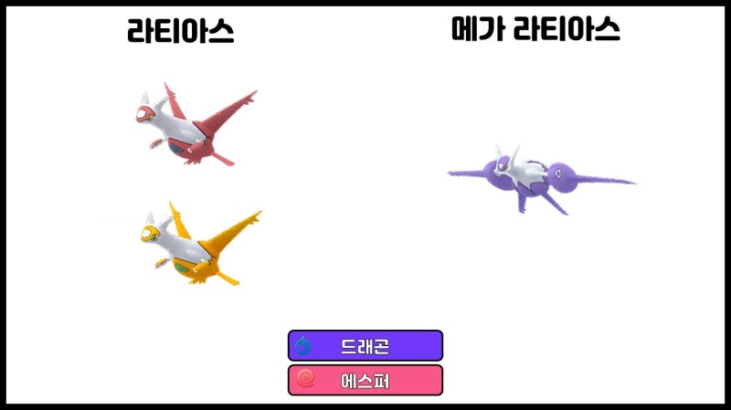 포켓몬고 라티아스 졸업스킬, 약점, 100CP, 메가 레이드 공략 : 네이버 블로그 포켓몬고 라티아스 졸업스킬, 약점, 100Cp, 메가 레이드 공략 : 네이버 블로그