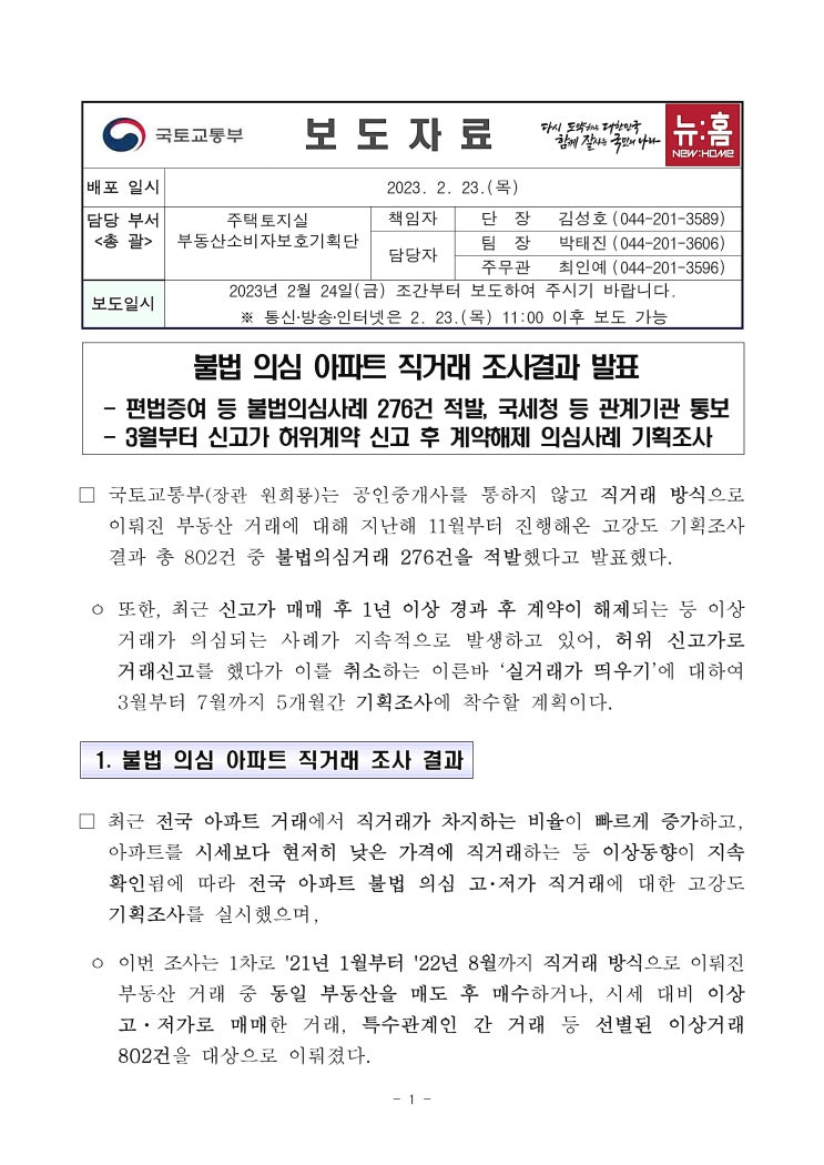 불법 의심 아파트 직거래 조사결과 : 276건 적발