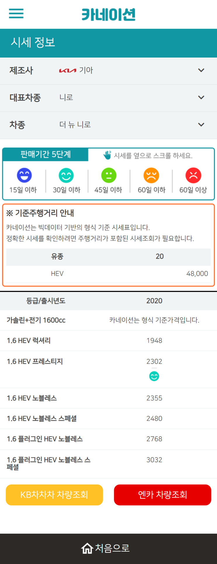 하우머치카 2023년 2월 더 뉴 니로 중고차시세.가격표 하우머치카 2023년 2월 더 뉴 니로 중고차시세.가격표