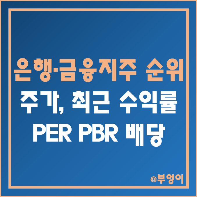 국내 은행 순위 : 주가, 수익률, 배당 - KB금융 국민은행, 우리, JB 금융지주 전북은행, 기업은행, 신한지주, 하나, BNK 부산은행, 대구은행, 카카오뱅크 등 주식 종류 국내 은행 순위 : 주가, 수익률, 배당 - KB금융 국민은행, 우리, JB 금융지주 전북은행, 기업은행, 신한지주, 하나, BNK 부산은행, 대구은행, 카카오뱅크 등 주식 종류