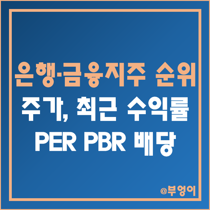 국내 은행 순위 : 주가, 수익률, 배당 - KB금융 국민은행, 우리, JB 금융지주 전북은행, 기업은행, 신한지주, 하나, BNK 부산은행, 대구은행, 카카오뱅크 등 주식 종류