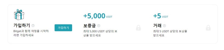  비트겟 가입하고 영구적 혜택받기