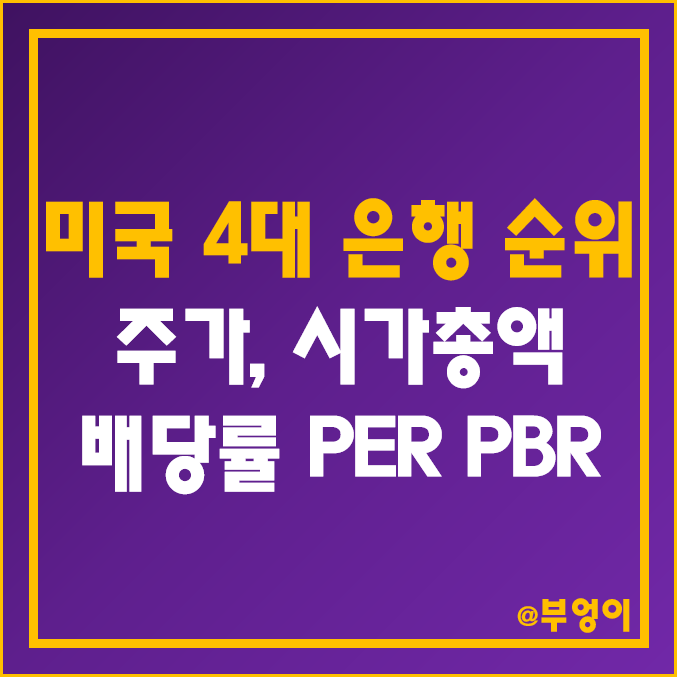 미국 4대 대형 은행주 종류 비교 : JP모건 체이스, 웰스파고, 뱅크오브아메리카, 씨티은행 주식 주가, 시가총액, 배당금, 배당수익률, 배당성향, EPS, PER, PBR 순위 미국 4대 대형 은행주 종류 비교 : JP모건 체이스, 웰스파고, 뱅크오브아메리카, 씨티은행 주식 주가, 시가총액, 배당금, 배당수익률, 배당성향, EPS, PER, PBR 순위