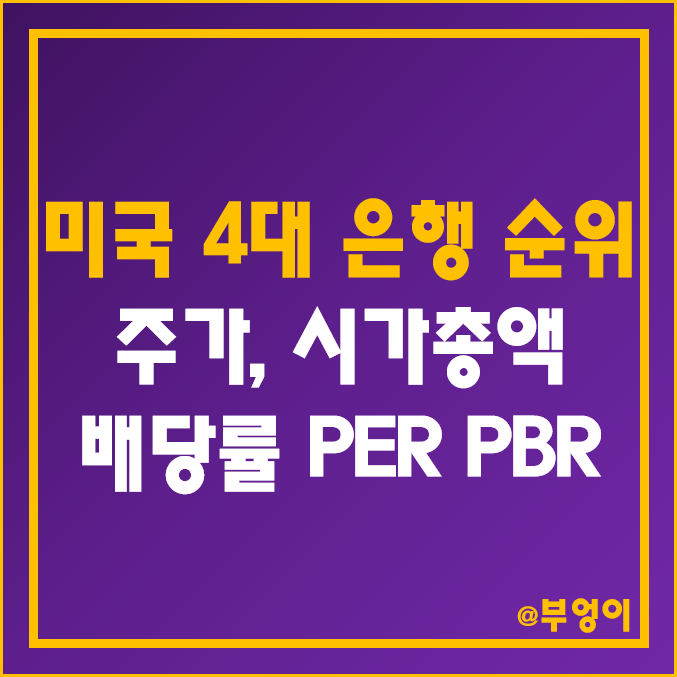 미국 4대 대형 은행주 종류 비교 : JP모건 체이스, 웰스파고, 뱅크오브아메리카, 씨티은행 주식 주가, 시가총액, 배당금, 배당수익률, 배당성향, EPS, PER, PBR 순위