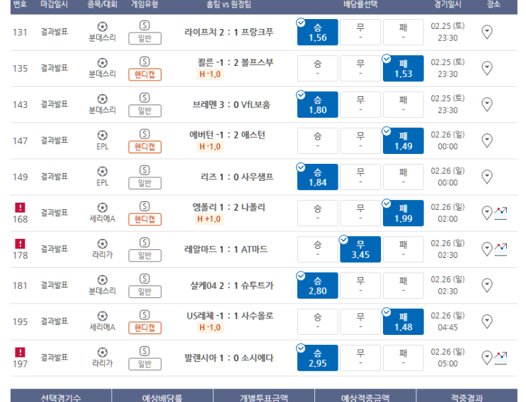 프로토 2/25일 토요일 경기 10폴 적중 및 한폴낙