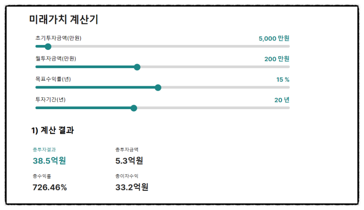 복리계산기 사회 초년생 종잣돈 필요성  "종잣돈, 얼마나 있어야 하는가? ", "종잣돈 언제까지 모아야 할까?"