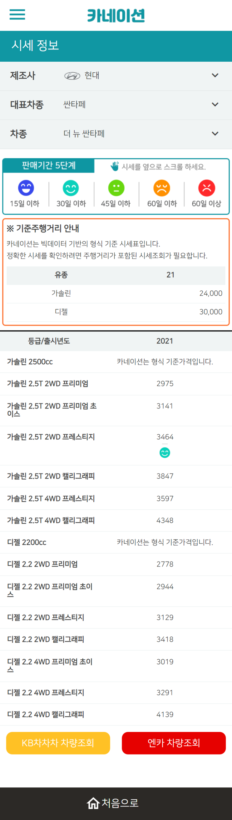 하우머치카 2023년 2월 더 뉴 싼타페 중고차시세.가격표 하우머치카 2023년 2월 더 뉴 싼타페 중고차시세.가격표