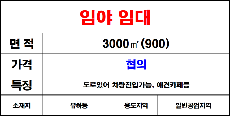  김해장유유하동임야임대,차량진입가능한임야