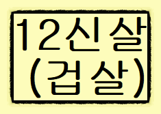 십이신살(12신살)의 대한 종류 그리고 해석과 의미들(#1) - 겁살 - 십이신살(12신살)의 대한 종류 그리고 해석과 의미들(#1) - 겁살 -