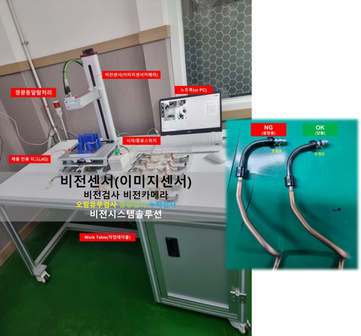  비전센서(이미지센서) 비전검사 비전카메라: 오링 유무검사 불량검사 누락검사(비젼시스템솔루션)