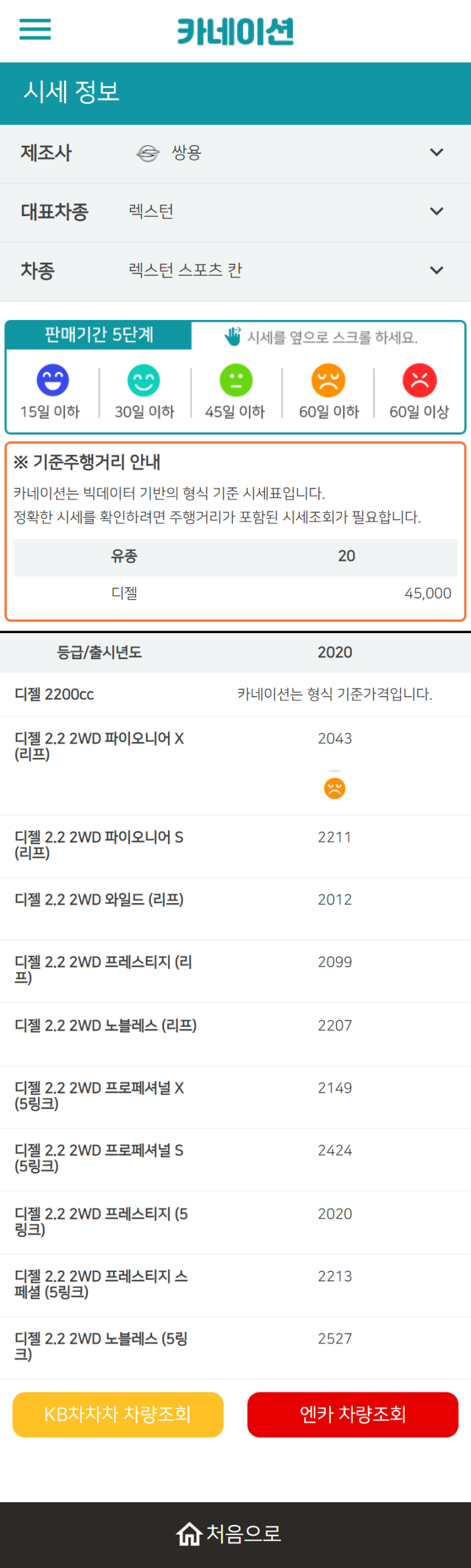 하우머치카 2023년 2월 렉스턴 스포츠 칸 중고차시세.가격표 하우머치카 2023년 2월 렉스턴 스포츠 칸 중고차시세.가격표