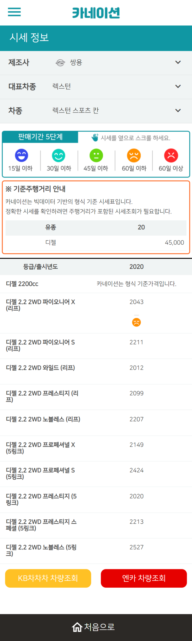 하우머치카 2023년 2월 렉스턴 스포츠 칸 중고차시세.가격표