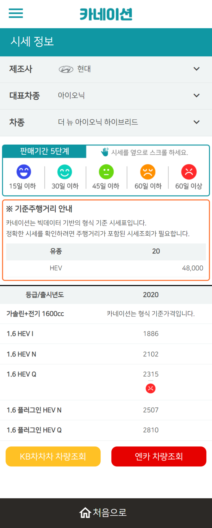 하우머치카 2023년 2월 더 뉴 아이오닉 하이브리드 중고차시세.가격표 하우머치카 2023년 2월 더 뉴 아이오닉 하이브리드 중고차시세.가격표