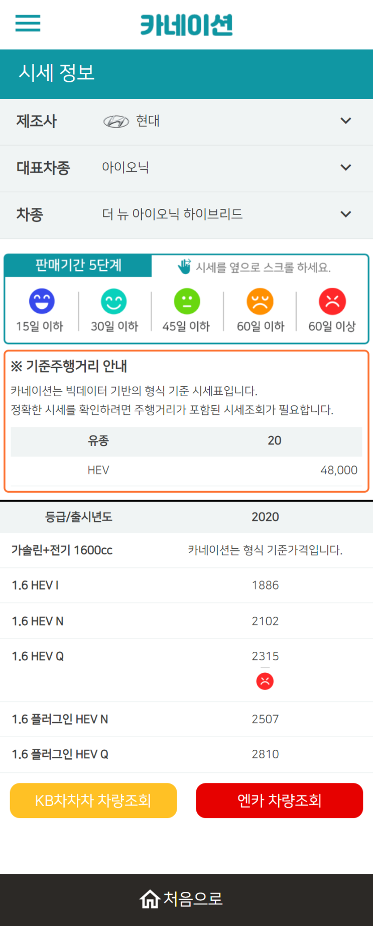 하우머치카 2023년 2월 더 뉴 아이오닉 하이브리드 중고차시세.가격표