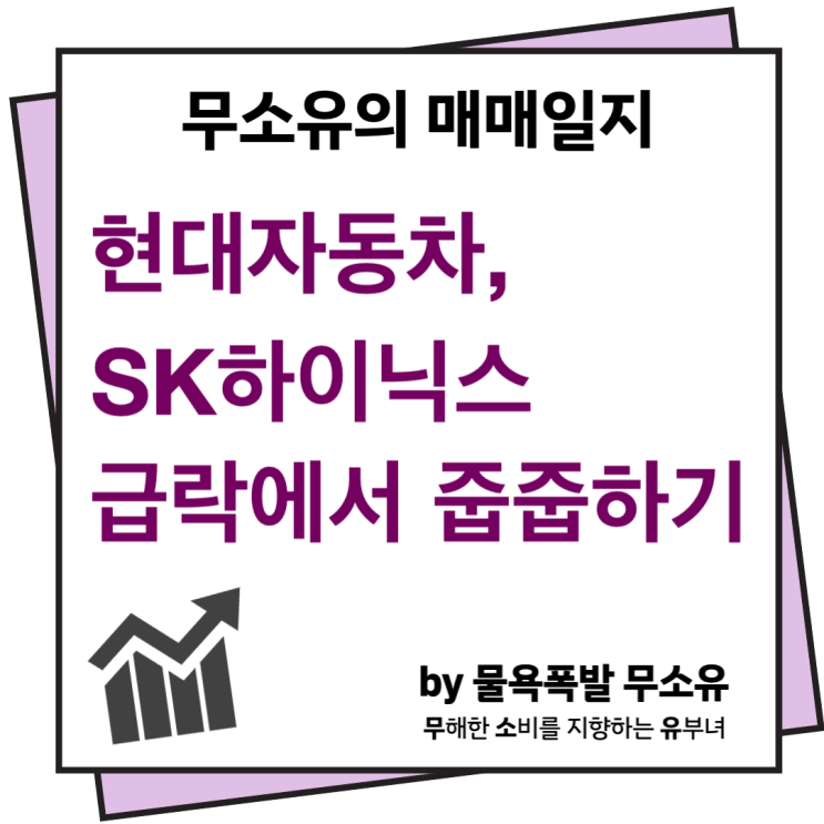 고물가 고금리 투자는 역시... 단타일까요? 고물가 고금리 투자는 역시... 단타일까요?