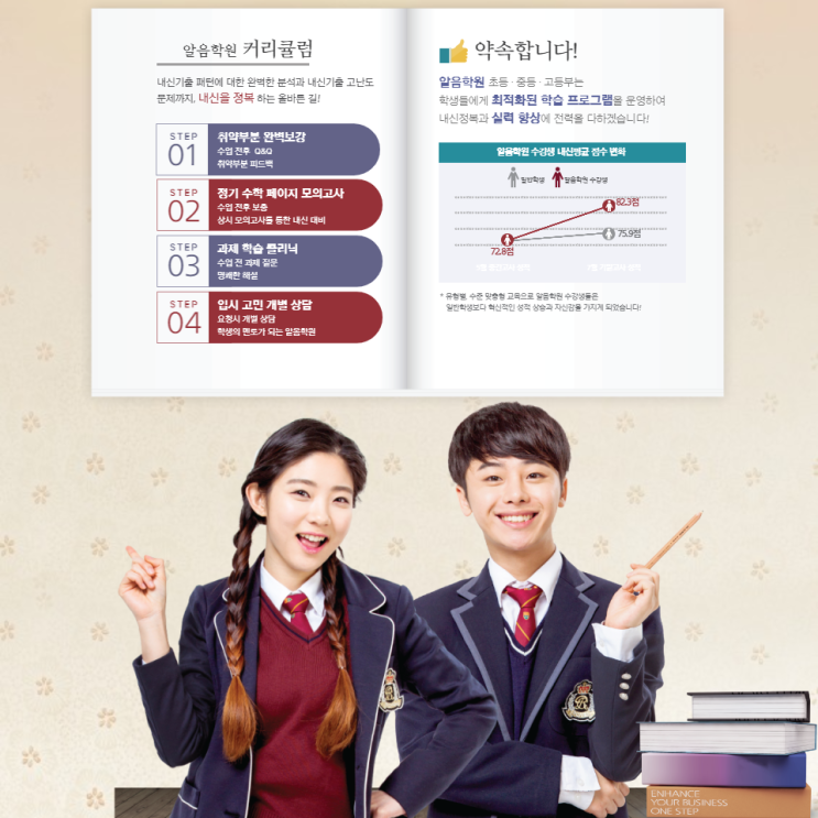  장시간 공부했는데도 성적이 안오르는 학생들 보세요 비래동영어수학학원 알음영어수학학원