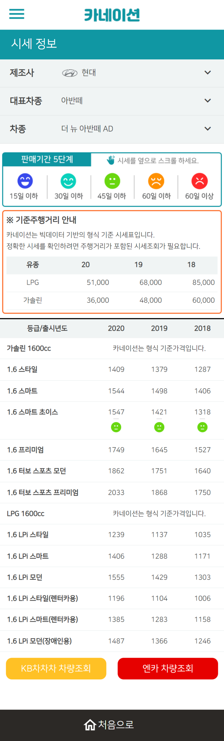 하우머치카 2023년 2월 더 뉴 아반떼 AD 중고차시세.가격표 하우머치카 2023년 2월 더 뉴 아반떼 AD 중고차시세.가격표