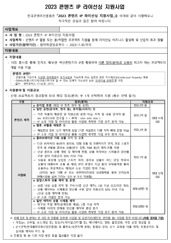 2023년 콘텐츠 IP 라이선싱 지원사업 공고