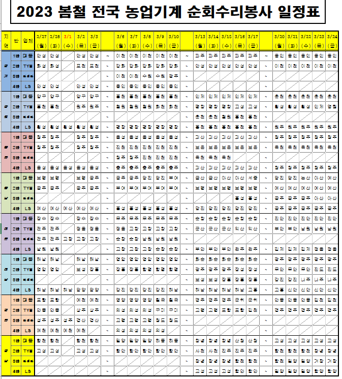 ‘23.2.27~3.24일까지, 전국 88개 시‧군에서 순회 수리, 봄철 전국 농업기계 순회수리봉사 실시