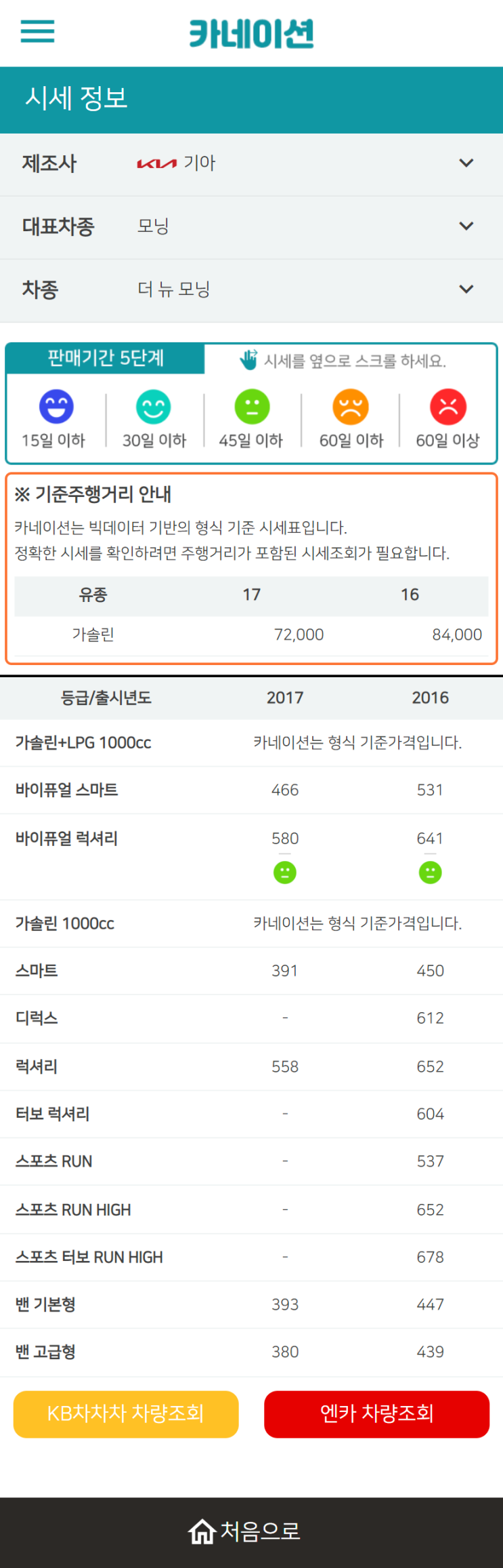 하우머치카 2023년 2월 더 뉴 모닝 중고차시세.가격표 하우머치카 2023년 2월 더 뉴 모닝 중고차시세.가격표
