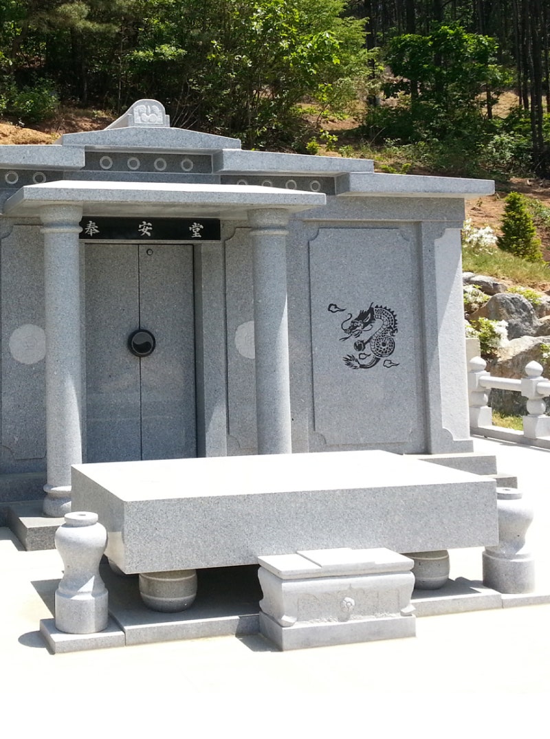 묘지상석에 대하여 : 네이버 블로그, image size:800x1075