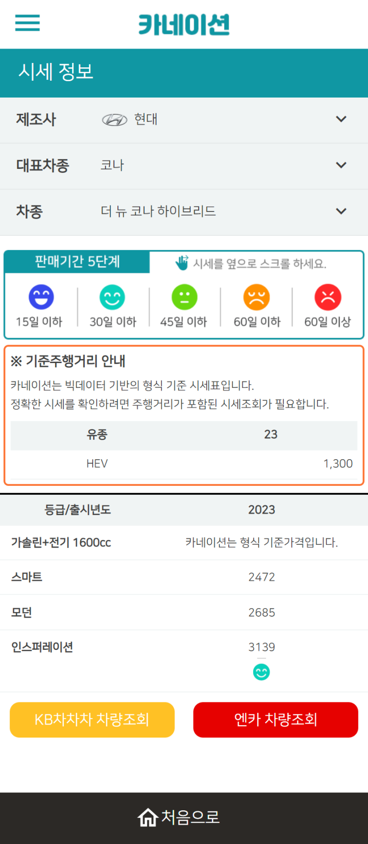 하우머치카 2023년 2월 더 뉴 코나 하이브리드 중고차시세.가격표