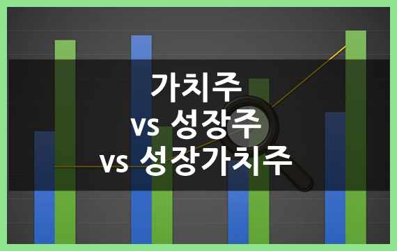  가치주vs성장주vs성장가치주, 백테스트 통한 수익률 비교