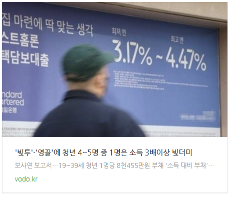 [아침뉴스] '빚투'·'영끌'에 청년 4~5명 중 1명은 소득 3배이상 빚더미