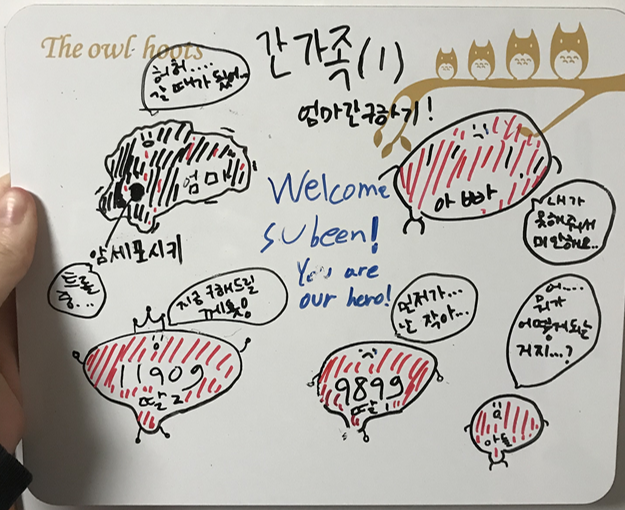  간이식 공여자 다섯번째 이야기, 간이식 간기증 수술 + 14일 후 회복기