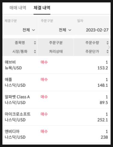 [704] 23년 2월분 미국 개별 주식 매수완료 : 그냥 저스트 킵바잉 & 킵고잉!