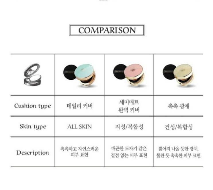  샬랑 드 파리 세미 매트 커버 쿠션