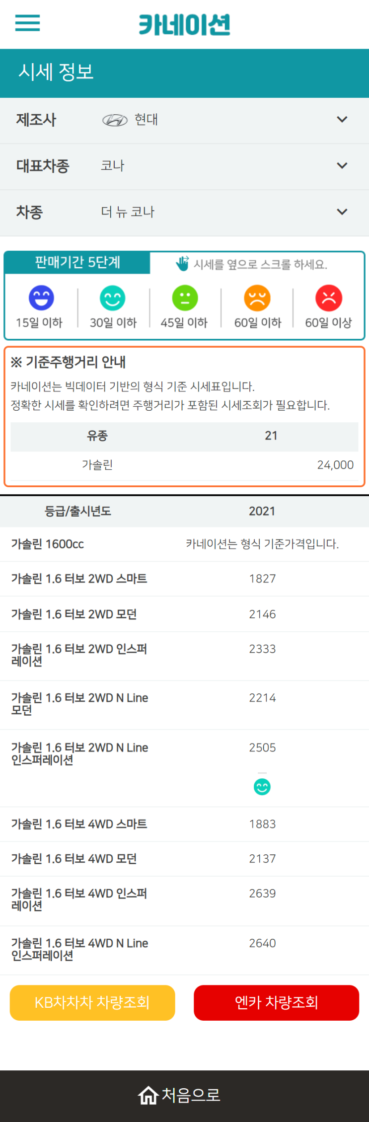 하우머치카 2023년 2월 더 뉴 코나 중고차시세.가격표 하우머치카 2023년 2월 더 뉴 코나 중고차시세.가격표