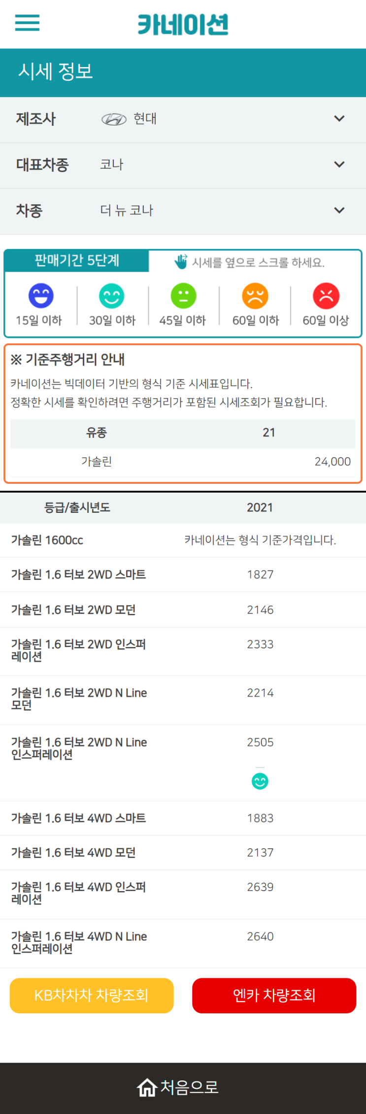 하우머치카 2023년 2월 더 뉴 코나 중고차시세.가격표