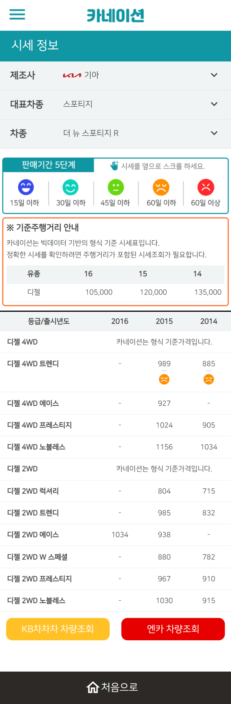 하우머치카 2023년 2월 더 뉴 스포티지 R 중고차시세.가격표 하우머치카 2023년 2월 더 뉴 스포티지 R 중고차시세.가격표