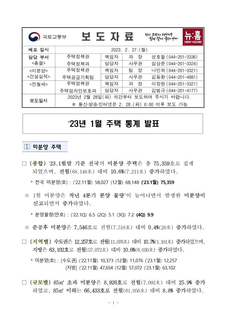  2023년 1월 주택 통계 발표
