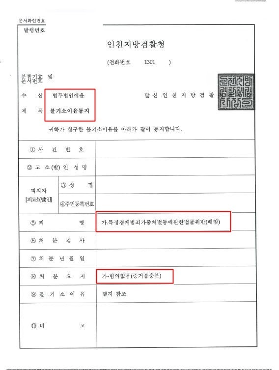 억울한 상황 대응하여 해결을 법무법인 예율 인천배임죄변호사