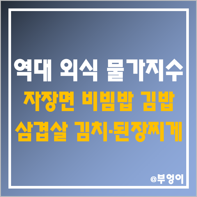 [경제지표] 역대 자장면 가격 추이 - 연도별 짜장면, 비빔밥, 삼겹살, 김치찌개, 된장찌개, 김밥 등 외식 소비자물가지수 추이