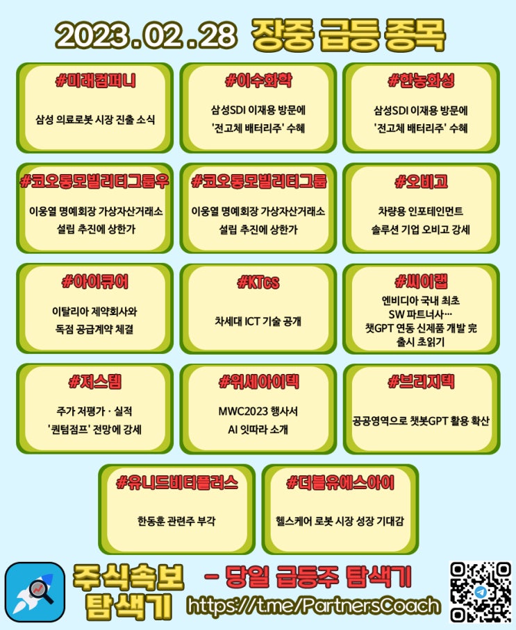  2023년 02월 28일 (화) 장중 급등종목