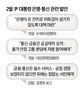  공정위 은행, 통신사 전격 조사 착수 내용 및 공정위 발표 내용 요약 - 휴대폰 요금 할인과 금융권 불공정 약관 개정을 추진할 예정.