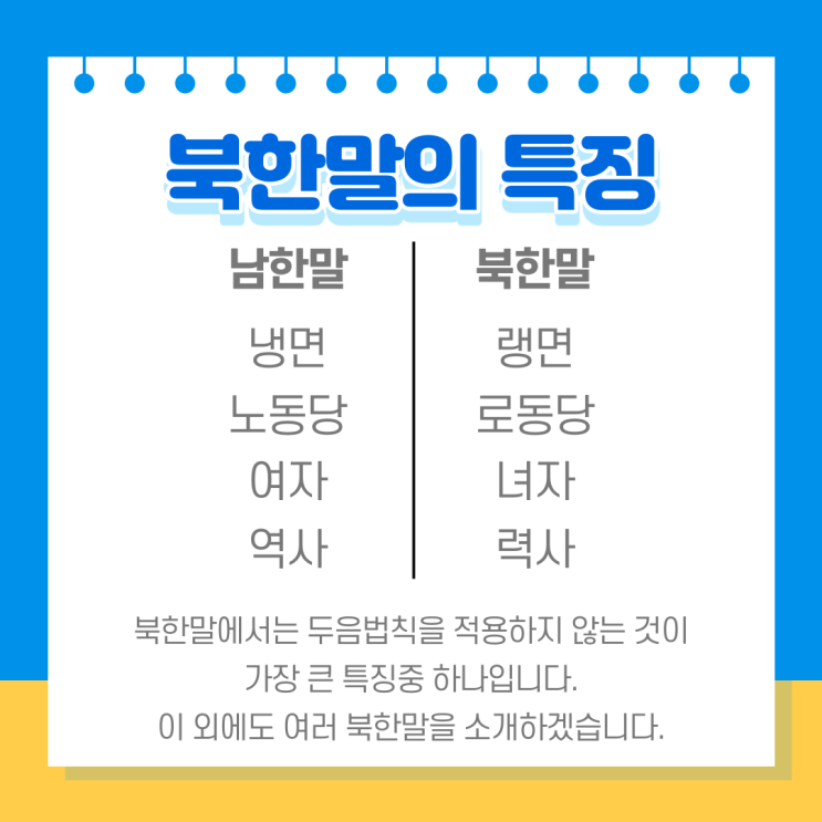  북한말, 북한용어 알아보기 - 음식 편