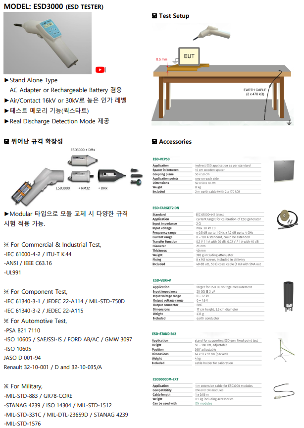  EMCPartner  ESD3000, ESD발생기, 정전기발생기, ESD핸드형, ESD모듈타입, ESD밧데리, ESD Battery type