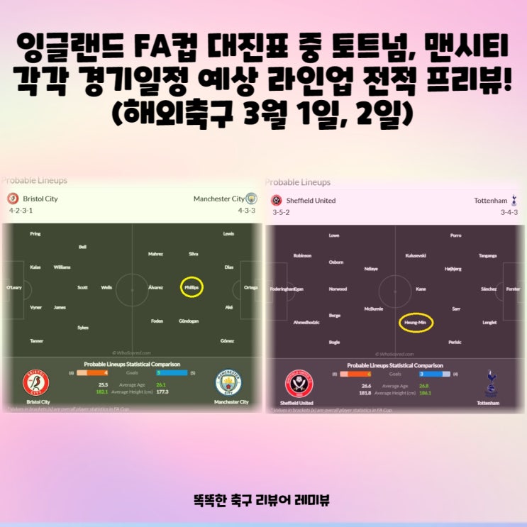 잉글랜드 FA컵 대진표 중 토트넘, 맨시티 각각 경기일정 예상 라인업 전적 프리뷰! (해외축구 3월 1일, 2일) 잉글랜드 FA컵 대진표 중 토트넘, 맨시티 각각 경기일정 예상 라인업 전적 프리뷰! (해외축구 3월 1일, 2일)