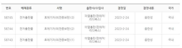 판매중지) 모르고트-효애기자 (3/8)