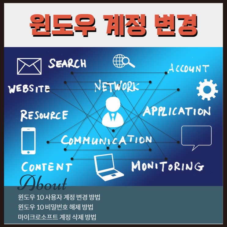  윈도우 계정 변경 및 비밀번호 해제