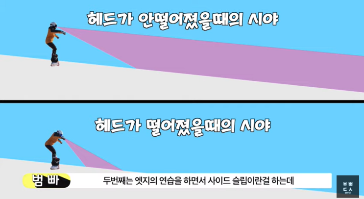  스노우보드 기초, 초보를 위한 유튜브 강의 추천