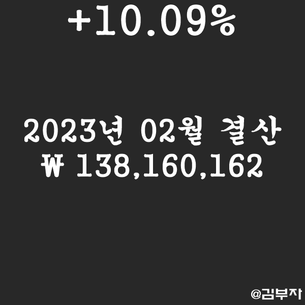 2023년 4월 장기 주식투자 결산